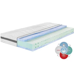 BADENIA TRENDLINE 7-Zonen-Kaltschaummatratze »BT 320 Plus Gel Active«, Schulterkomfortzone (H3, 100 X 200 CM) - B-Ware Transportschaden Kosmetisch