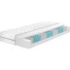 BADENIA TRENDLINE 7-Zonen-Taschenfederkern-Matratze »BT 1000 Classic«, punktelastisch, H3, 180 x 200 cm - B-Ware neuwertig
