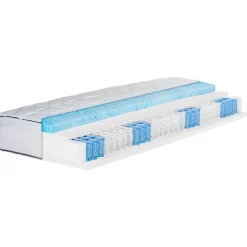 BeCo 7-Zonen Boxspring-Matratze »Royal Flex GS«, mit abnehmbarem Gelschaum-Topper - B-Ware