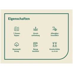 f.a.n. Medisan Topper »Softly Komfort«, mit Kaltschaum-Kern, 7-Zonen-Wellenstruktur - B-Ware