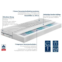 irisette® 7-Zonen Tonnentaschenfederkern-Matratze »Sylt«, H2, 100 x 200 cm - B-Ware neuwertig