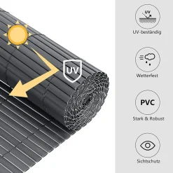 Ribelli Zaunsichtschutz PVC, ca. 0,9 x 3m, anthrazit - B-Ware sonstiges