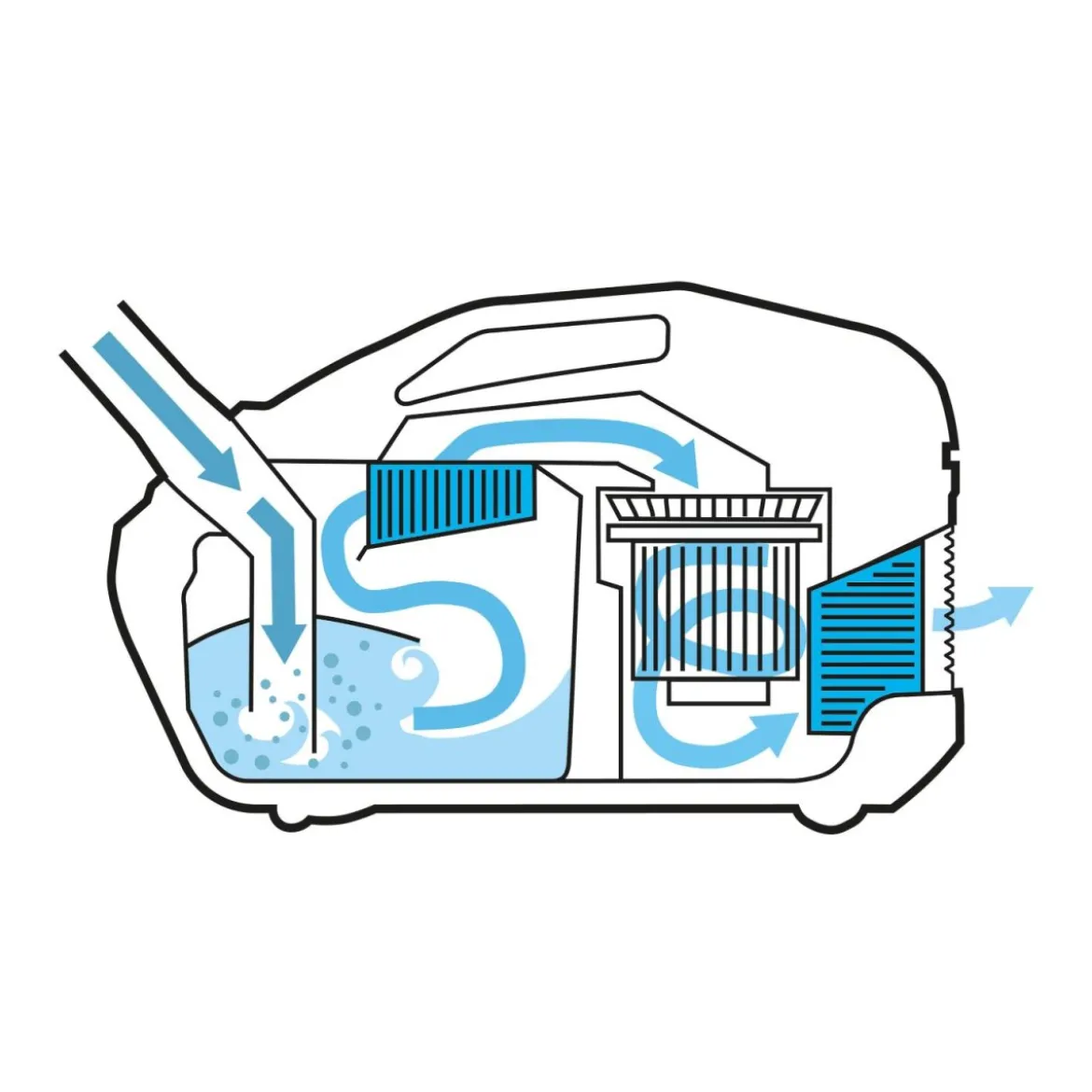 SILVERCREST® Staubsauger mit Wasserfilter, 3-fach-Filtersystem, »SWFS 650 A1« - B-Ware